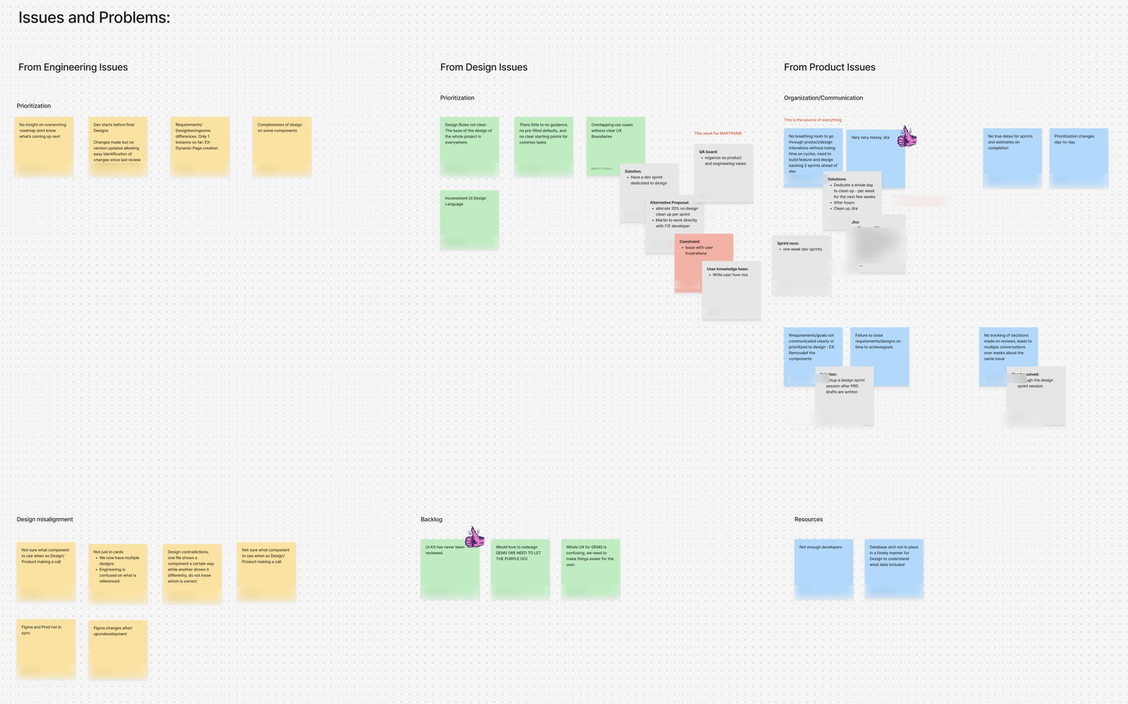 Cross-team problem mapping board from the Intelity redesign